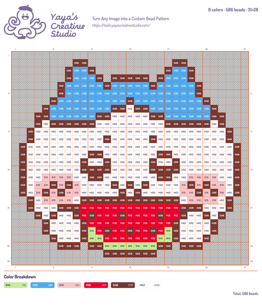 Modèle perles à repasser Hachiware et sa pastèque, grille 31 × 28, 6 couleurs