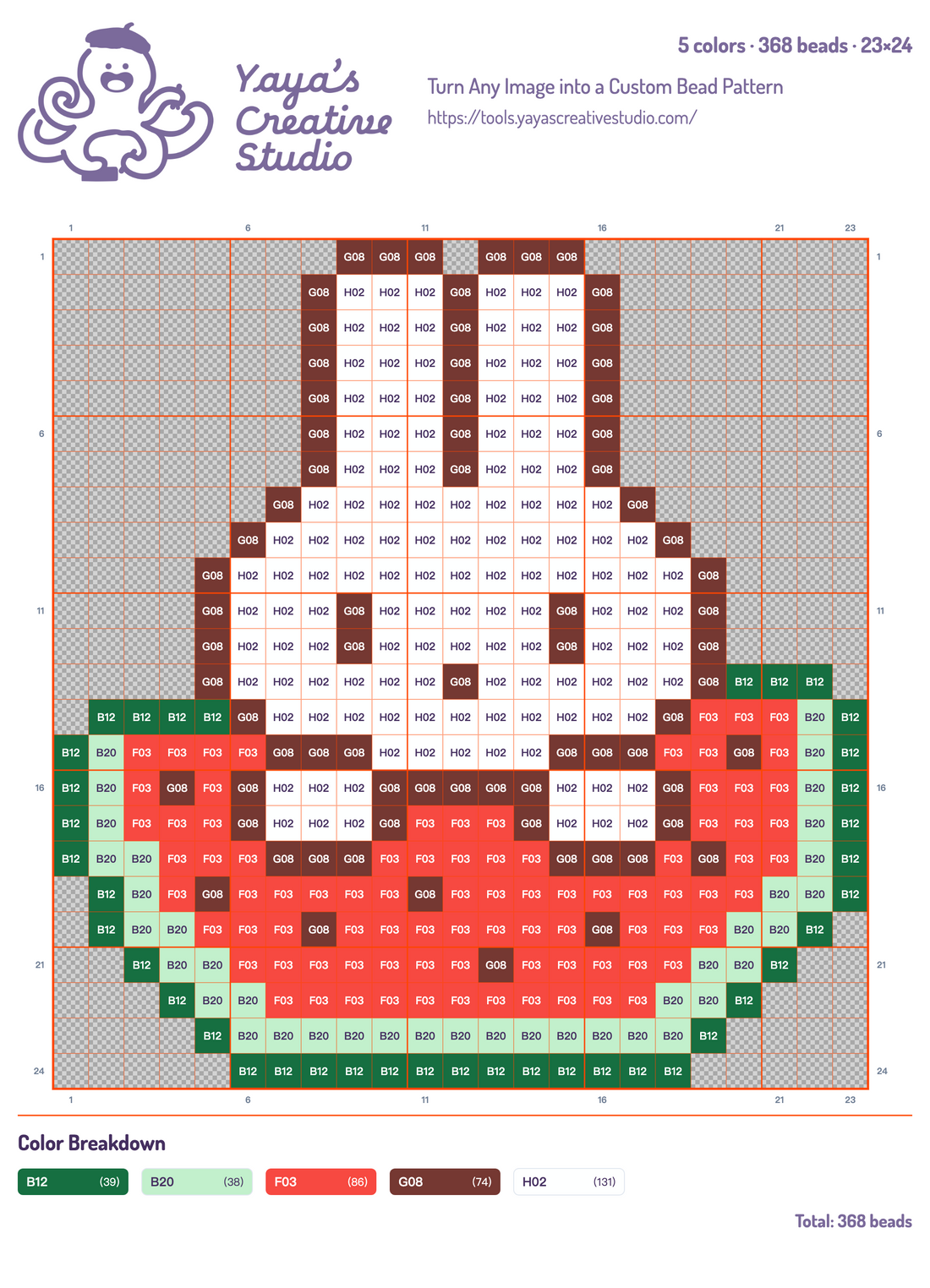 Modèle perles à repasser Miffy pastèque, grille 23 × 24, 5 couleurs
