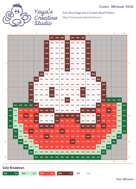 Modèle perles à repasser Miffy pastèque, grille 23 × 24, 5 couleurs