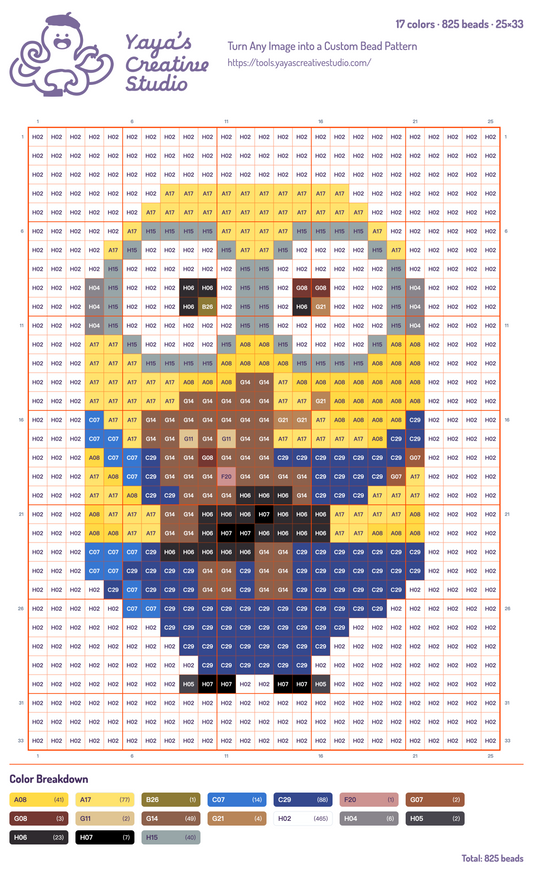 Modèle perles à repasser Minion portrait sur fond blanc, grille 25 × 33, 17 couleurs