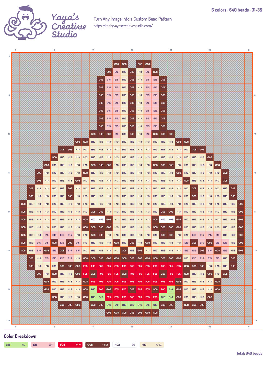 Modèle perles à repasser Usagi et sa pastèque, grille 31 × 35, 6 couleurs