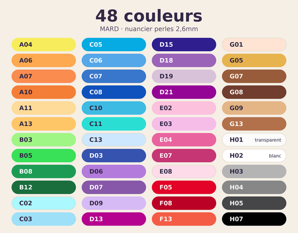 Coffret de perles à repasser 2,6 mm – 48 couleurs MARD + outils